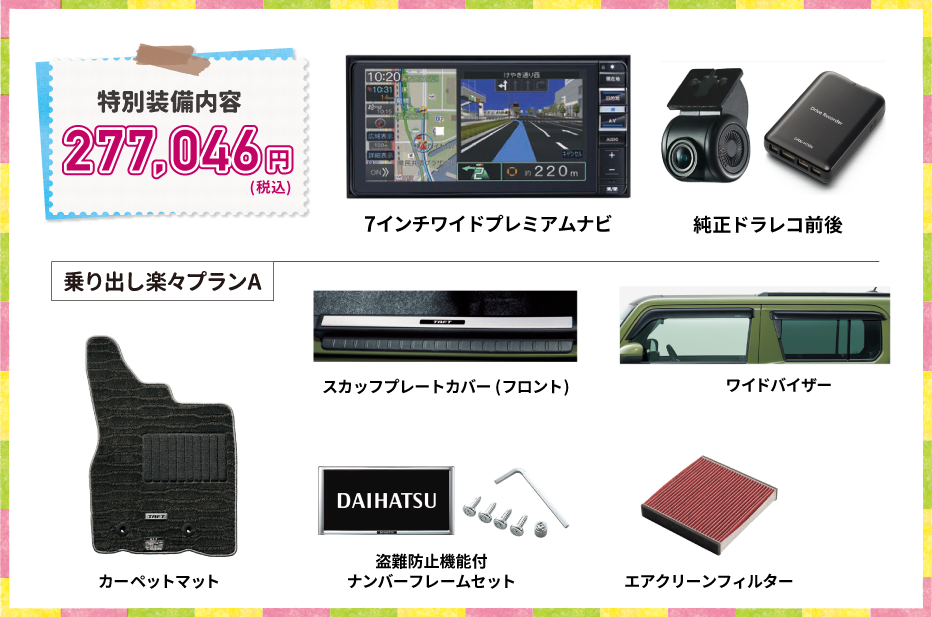 特別装備内容 乗り出し楽々プランA